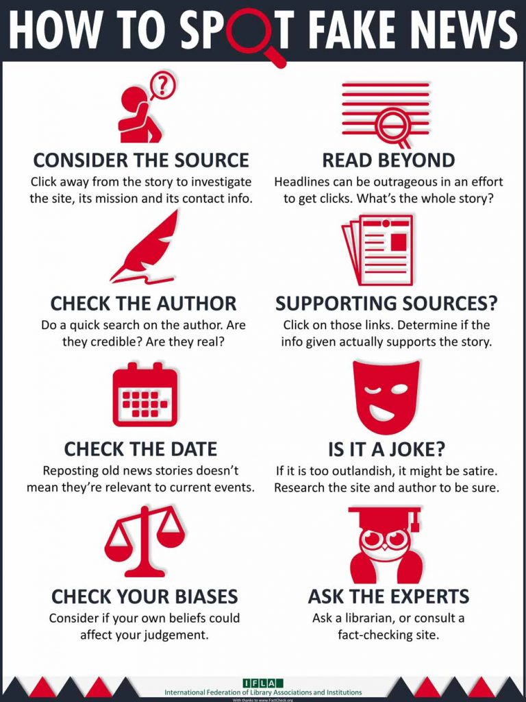 How_to_Spot_Fake_News